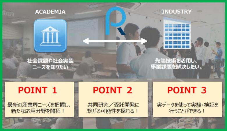 Points of Research PORTl